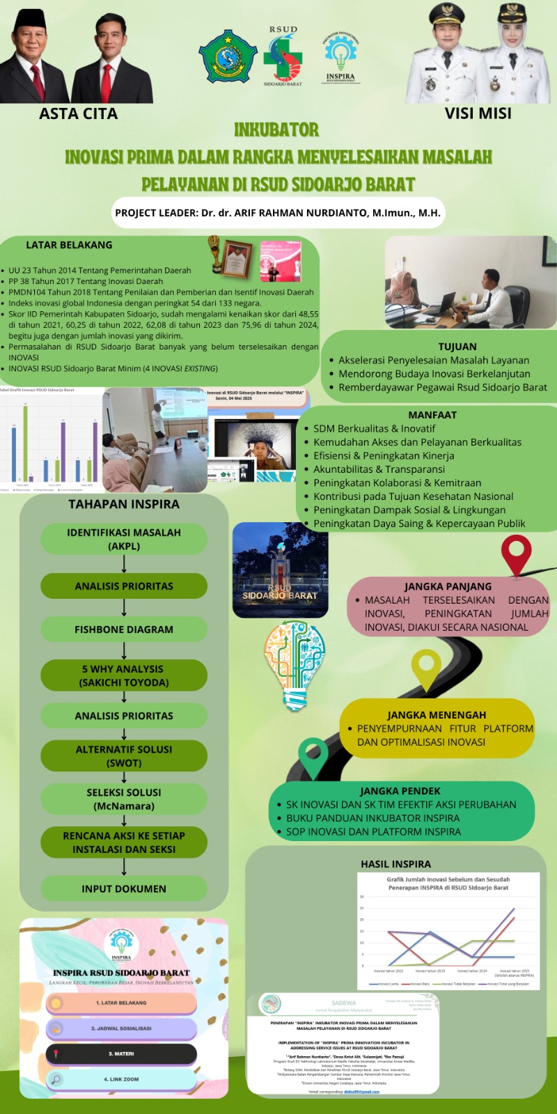 5. New Poster INSPIRA.jpeg